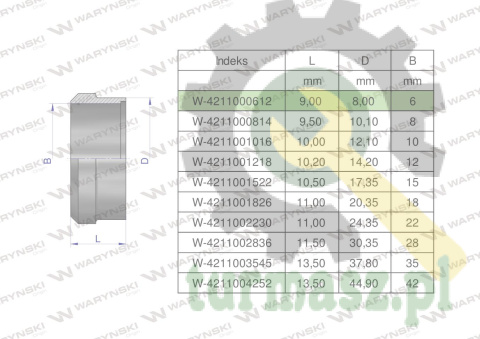 Pierścień zacinający hydrauliczny (DPR06L/S) 06L/06S Waryński ( sprzedawane po 20 )