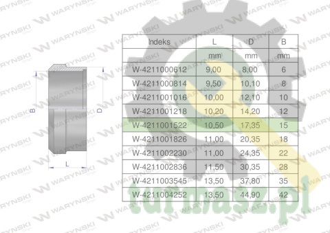 Pierścień zacinający hydrauliczny (DPR15L) 15L Waryński ( sprzedawane po 20 )