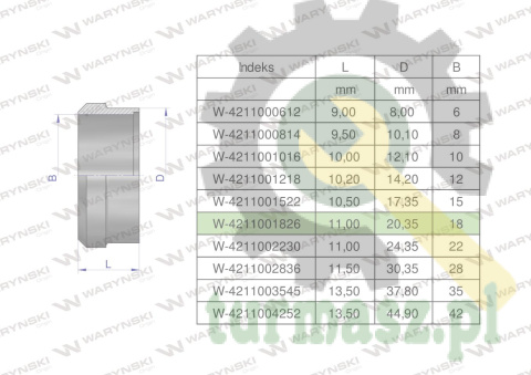 Pierścień zacinający hydrauliczny (DPR18L) 18L Waryński ( sprzedawane po 10 )