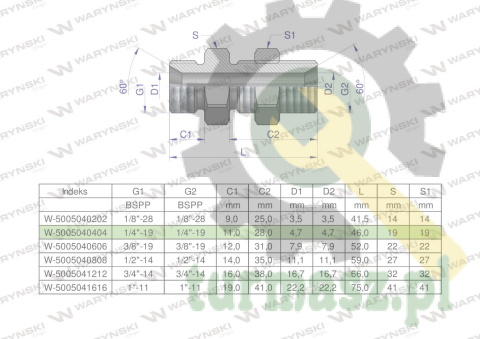 Złączka hydrauliczna calowa grodziowa BB 1/4" BSP z przeciwnakrętką (XSV) Waryński ( sprzedawane po 2 )