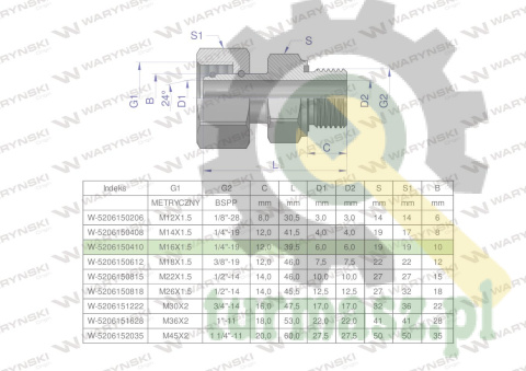 Przyłączka hydrauliczna AB (EVGE) M16x1.5 10L x 1/4" BSP ED Waryński ( sprzedawane po 2 )