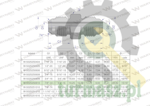Złączka hydrauliczna redukcyjna calowa BB 7/8" x 3/4" UNF (JIC) Waryński ( sprzedawane po 2 )
