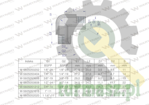 Kolanko hydrauliczne calowe BB 3/4" BSP (XW) Waryński ( sprzedawane po 2 )